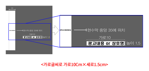 현수막 사이즈